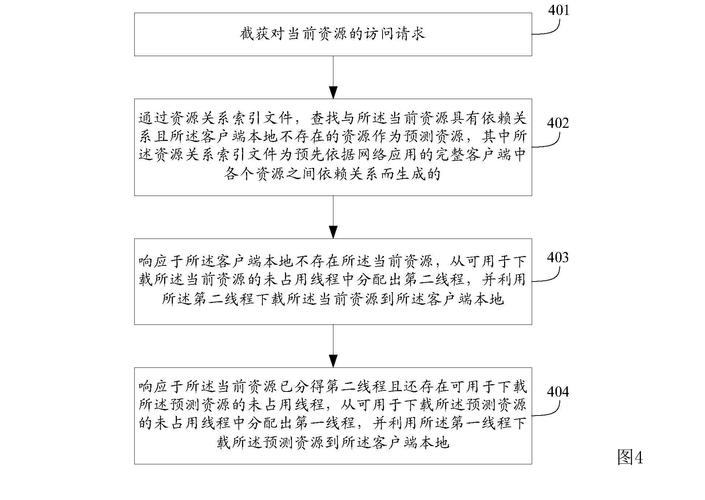 TP官網：獲取軟件資源的關鍵渠道，下載流程與安全保障全解析