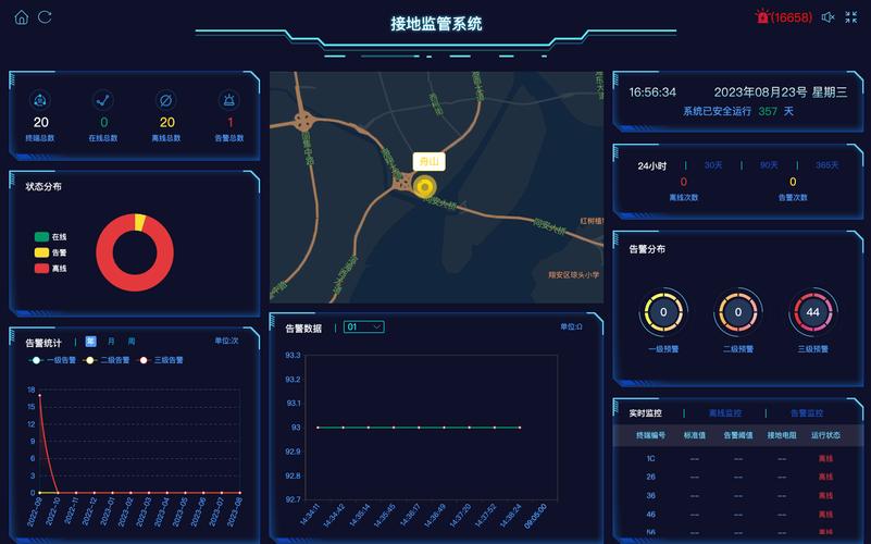 TokenPocket 錢包官網首頁：多方位保障安全，筑牢堅實防線