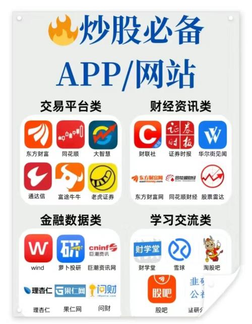 下載TP官網正版軟件，助力數字投資，這些要點你需注意